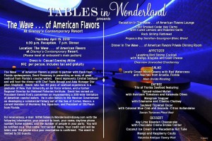 Tables in Wonderland The Wave April 2010