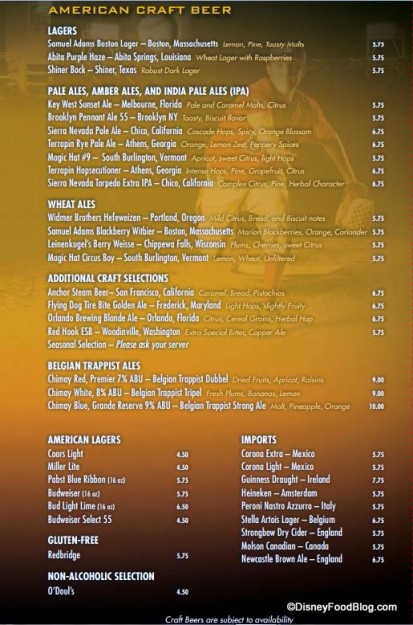 ESPN Drink Menu