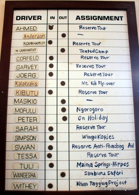 drivers sign tusker house