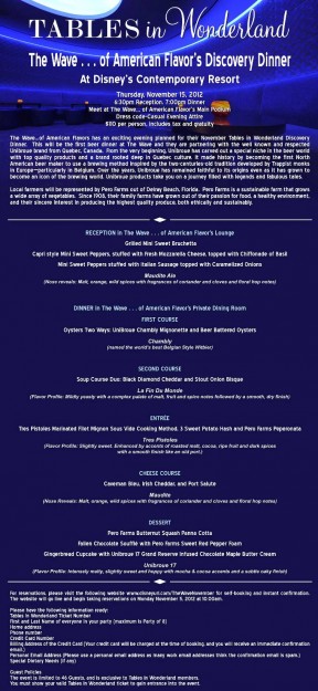 Tables in Wonderland