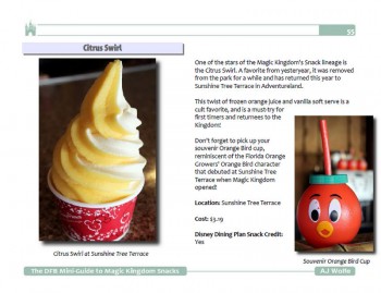 Citrus Swirl Sample Page