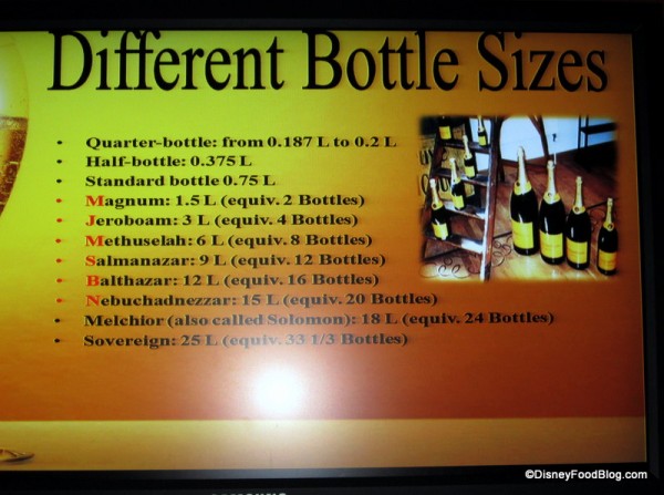 Different Bottle Size names Base to Bubbles Seminar Food and Wine Classic