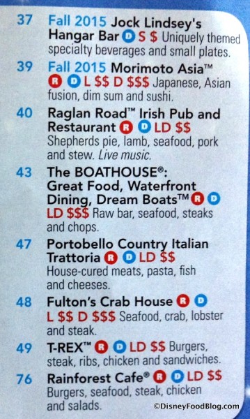 Jock Lindey's Hangar Bar and Morimoto Asia listed on Downtown Disney Map