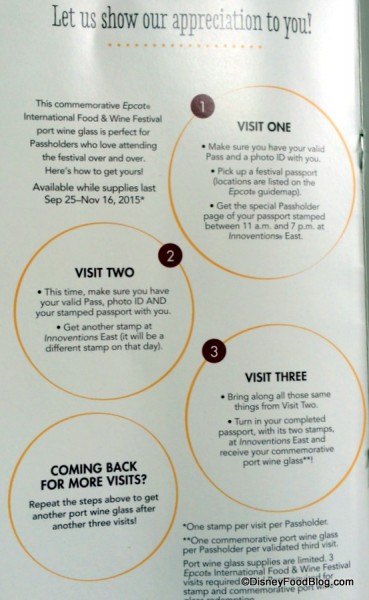 WDW Passholder Promotion