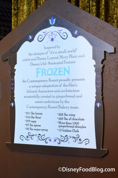 Contemporary Gingerbread Display