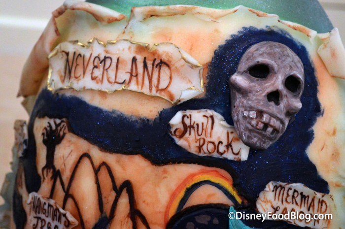 Peter Pan Egg Detail