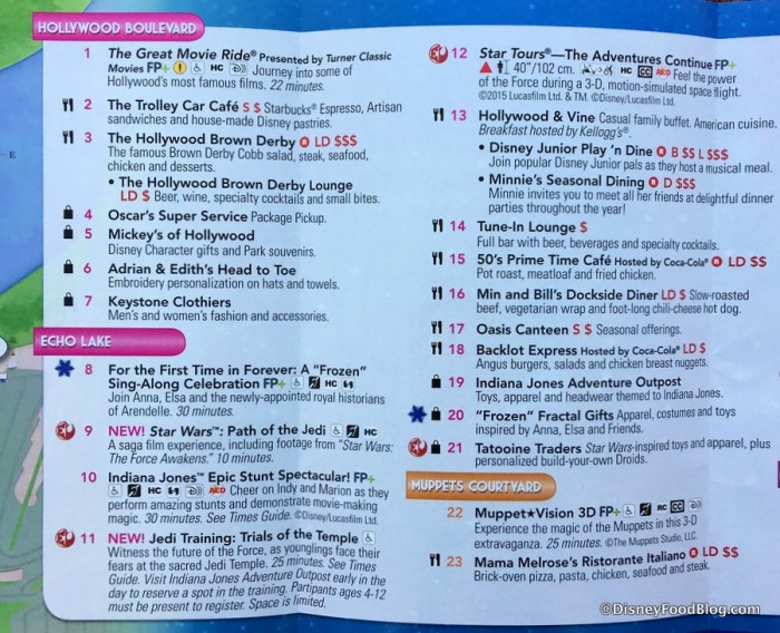 Muppets Courtyard on Hollywood Studios Updated Guide Map