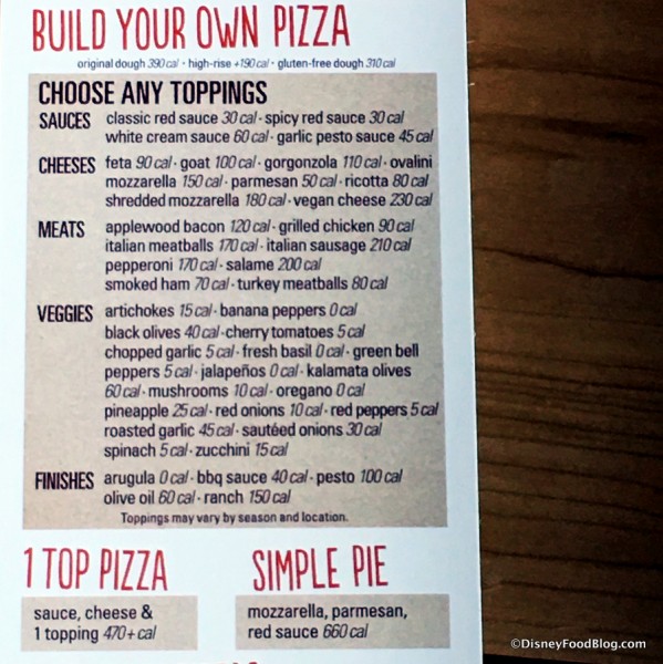 List of Toppings