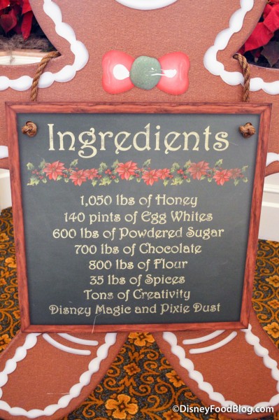 Ingredients