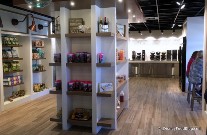 Wind and Waves Market