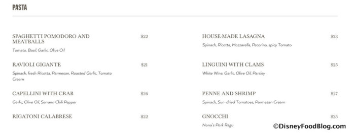 Screenshot of Pasta Menu