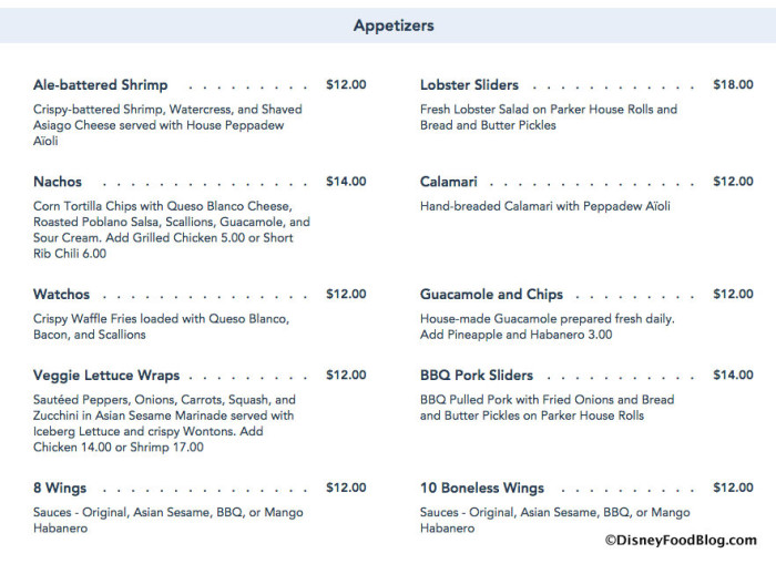 Rix Sports Bar & Grill Menu screenshot