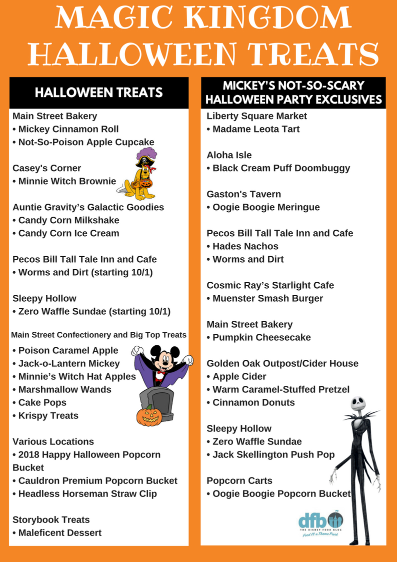 Magic Kingdom Halloween Snacks Checkilst